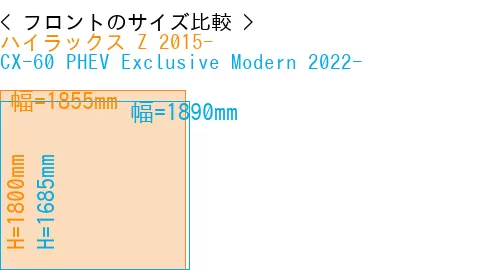 #ハイラックス Z 2015- + CX-60 PHEV Exclusive Modern 2022-